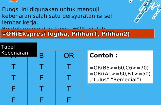 Tabel KebenaranA