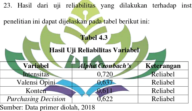 Tabel 4.3 Hasil Uji Reliabilitas Variabel 