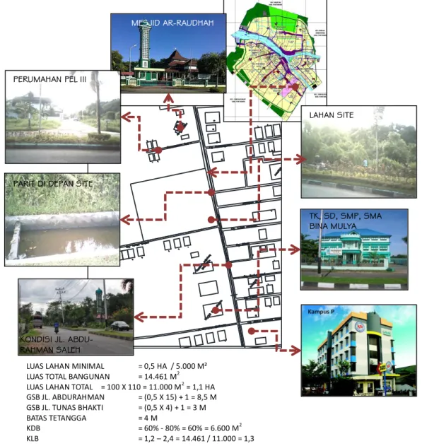 Gambar 1: Keadaan Lingkungan Site Perancangan Pusat Bahasa di Kota Pontianak 