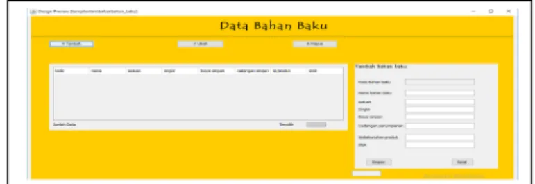 Gambar 4. Tampilan login 