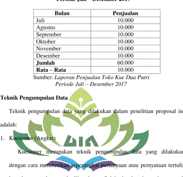 Tabel 3.1 