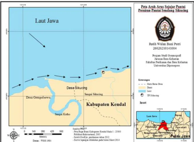 Gambar 7. Peta Arah Arus Sejajar Pantai 