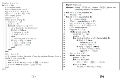 Gambar 1. Pseudocode Menghitung Betweennes (a) stand alone [6], (b) paralel [2] 