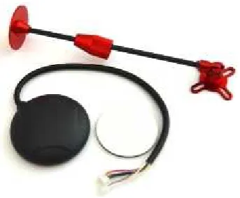 Gambar 2.2 GPS modul quadcopter