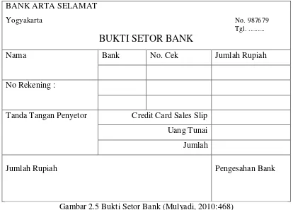 Gambar 2.5 Bukti Setor Bank (Mulyadi, 2010:468) 