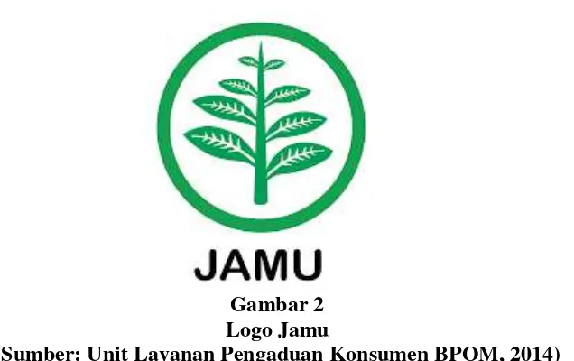 Gambar 2 Logo Jamu 