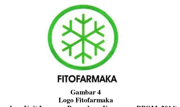 Gambar 4 Logo Fitofarmaka 
