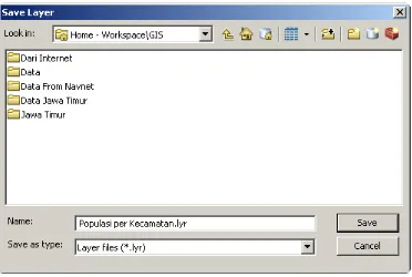 Gambar 2.9 Menyimpan layer 