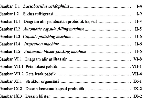 Gambar  1.1  Lactobacillus acidophilus ...................................................