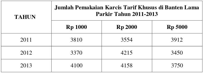 Tabel 1.2. 