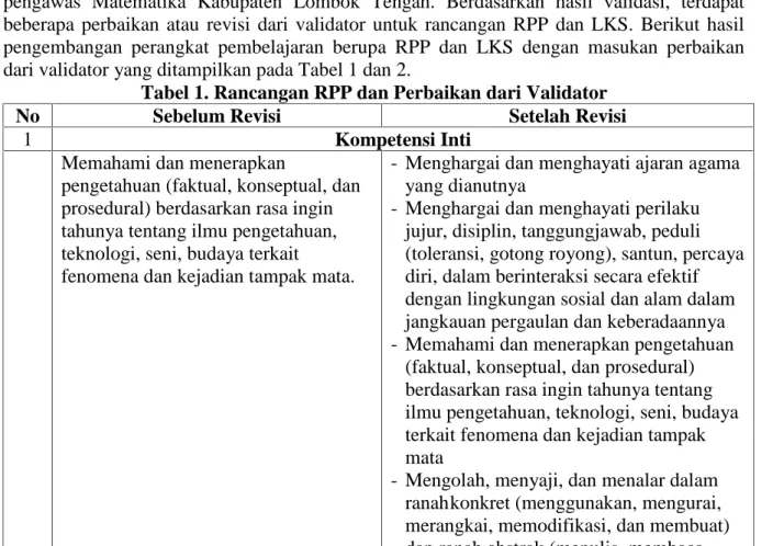 Tabel 1. Rancangan RPP dan Perbaikan dari Validator