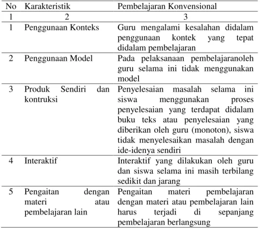 Tabel  1. Tabel Pembelajaran Konvensional 