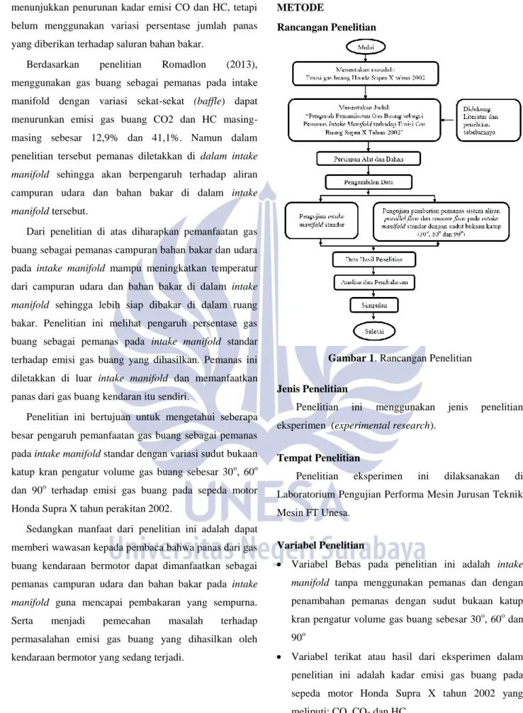 Gambar 1. Rancangan Penelitian 