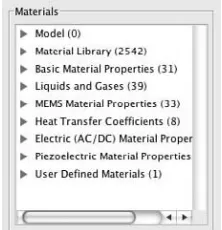 FIGURE 2.3 Materials/Coefficients Library Materials selection window
