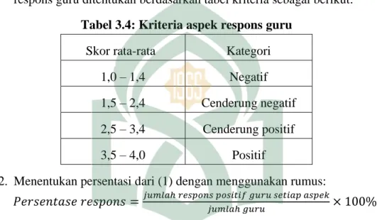 Tabel 3.4: Kriteria aspek respons guru      Skor rata-rata  Kategori 