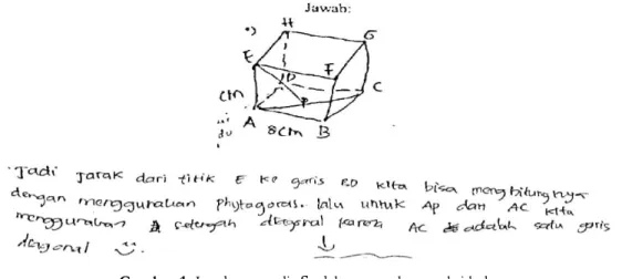 Gambar 1. Jawaban tertulis S 1  dalam mengkonstruksi kubus 
