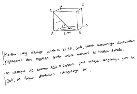 Gambar 3. Jawaban tertulis S 2   dalam mengkonstruksi kubus 