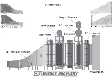FIGURE 1.6