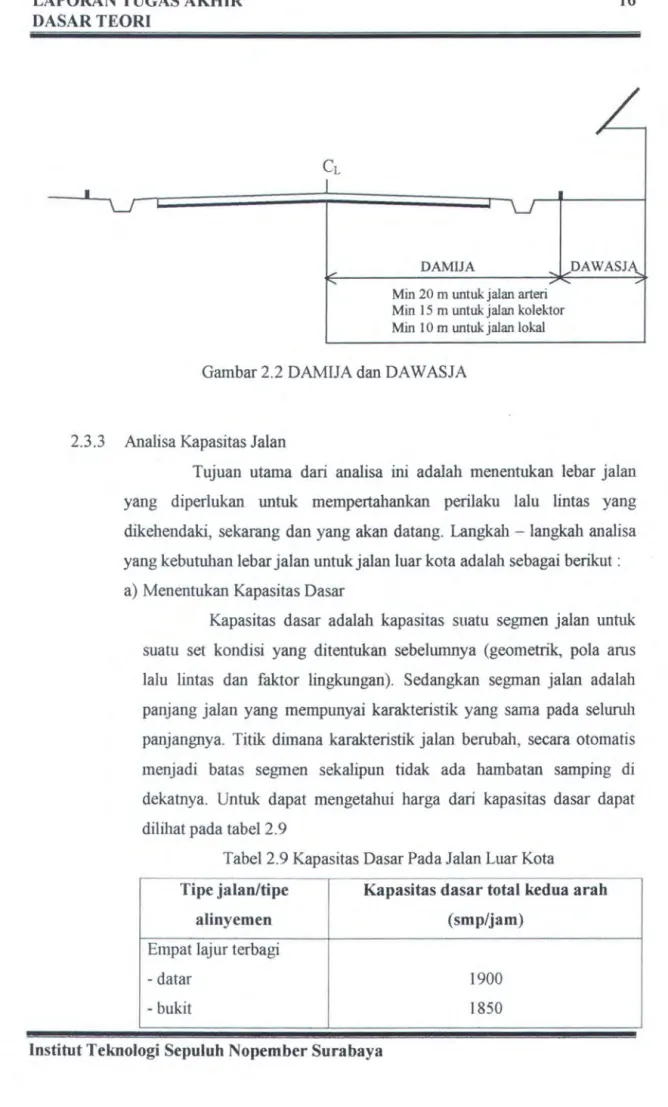 Gambar 2.2 DAMIJA dan DA W ASJA 