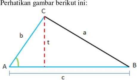 Gambar tersebut menunjukkan segitiga sembarang pada ABC, jika diketahui panjang sisi AC = b, sudut A, dan sudut C