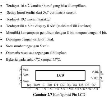 Tabel 2.2 Keterangan Pin LCD (Liquid Cristal Display) 