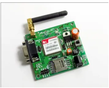 Gambar 2.8 Modem SIM900A 