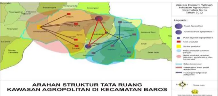 Gambar 1.4  Struktur Arahan Tata Ruang Kawasan Agropolitan Kec. Baros.  Sumber: Disnas Pertanian Kabupaten Serang 