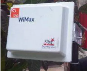 Gambar 8. Perangkat Antena dari Sitra [3]  