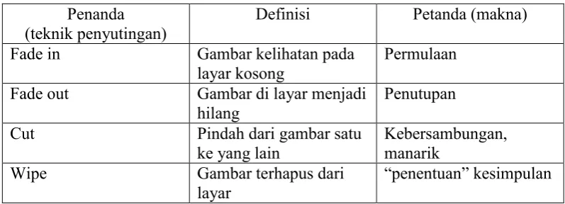 Gambar kelihatan pada 