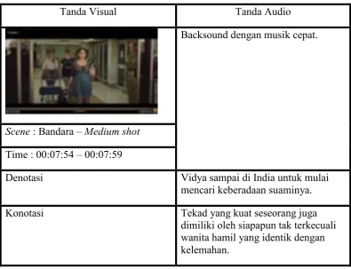 Tabel 4.1 Scene Bandara 