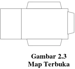 Gambar 2.3 Map Terbuka 