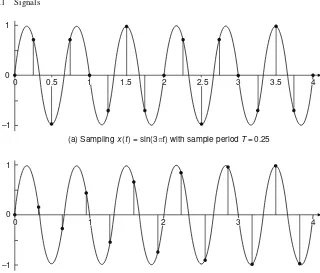 Fig. 1.4 Sampling a continuous–time periodic signal