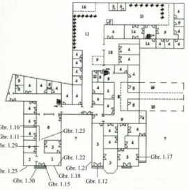 Gambar  Analisis 