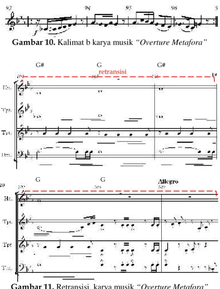 Gambar  10 di  bawah  ini  merupakan  melodi  kalimat  b  yang  terdapat  pada  birama  93-96  dilakukan  secara  repetisi