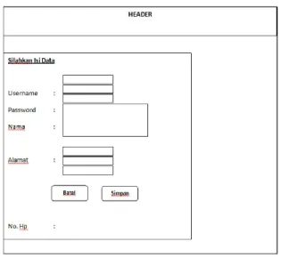 Gambar 4.6 Tampilan Halaman Login Member 