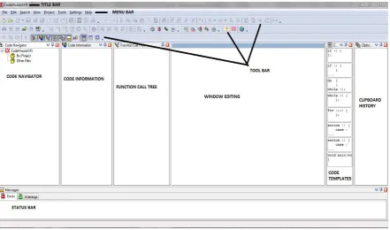 Gambar 2.5 Tampilan Awal CodeVision AVR 
