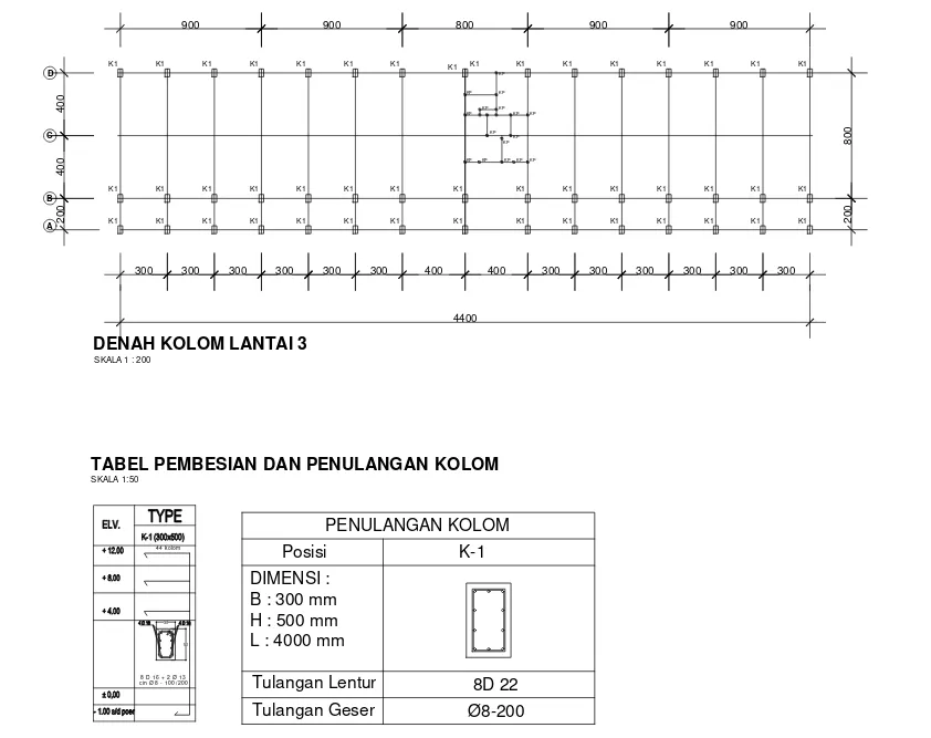 TABEL PEMBESIAN DAN PENULANGAN KOLOM