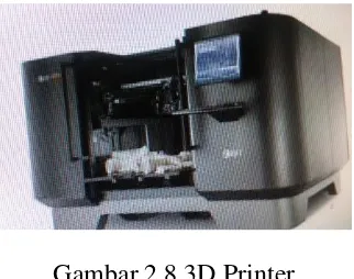 Gambar 2.8 3D Printer 