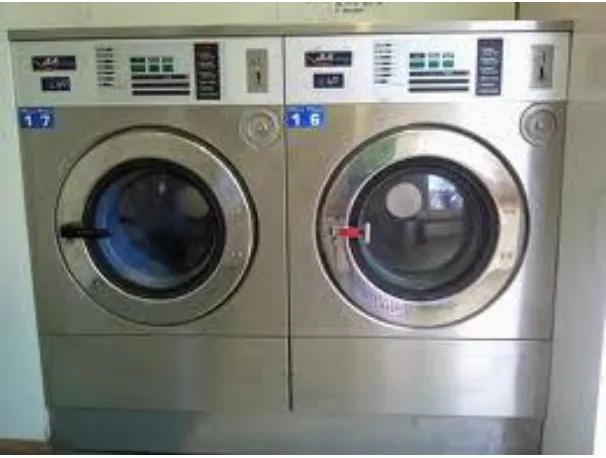 Gambar 1. 3. Washing Machine