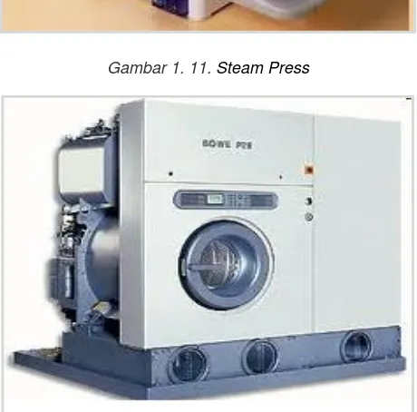 Gambar 1. 11. Steam Press 