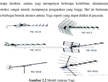 Gambar 2.2 Model Antena Yagi 