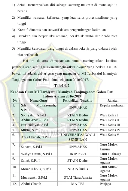 Tabel 4. 2Keadaan Guru MI Tarbiyatul Islamiyah Tanjunganom Gabus Pati