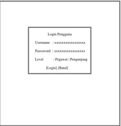 Gambar 2  Rancangan Login 