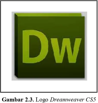 Gambar 2.4. Tampilan Ruang Kerja Adobe Dreamweaver CS5