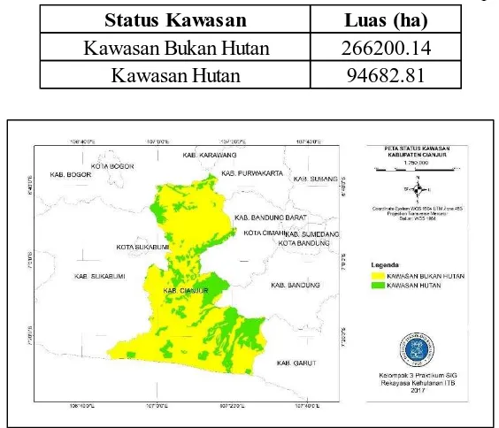 Tabel 1 Luas Kawasan Hutan dan Kawasan Bukan Hutan di Kabupaten Cianjur 