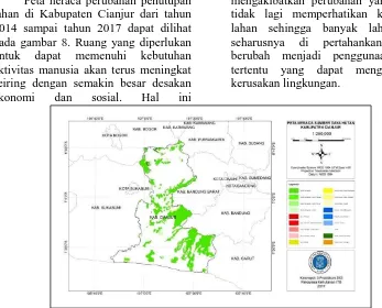 Gambar 8.  Peta perubahan lahan Kabupaten Cianjur dari 2014 sampai 2017  