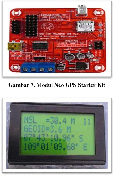 Gambar 7. Modul Neo GPS Starter Kit 