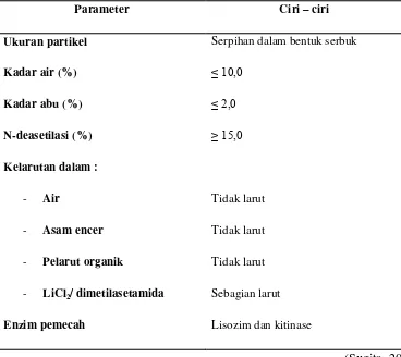 Tabel 2.1. Spesifikasi kitin 