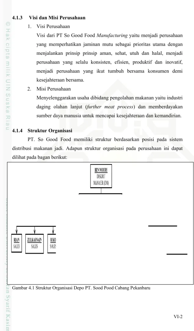 Gambar 4.1 Struktur Organisasi Depo PT. Sood Pood Cabang PekanbaruMisi Perusahaan 