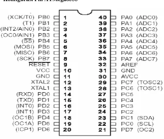 Gambar 2.6 Konfigurasi Pin ATMega8535 